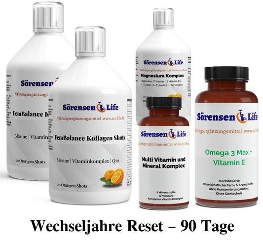 Wechseljahre Reset – 90 Tage
